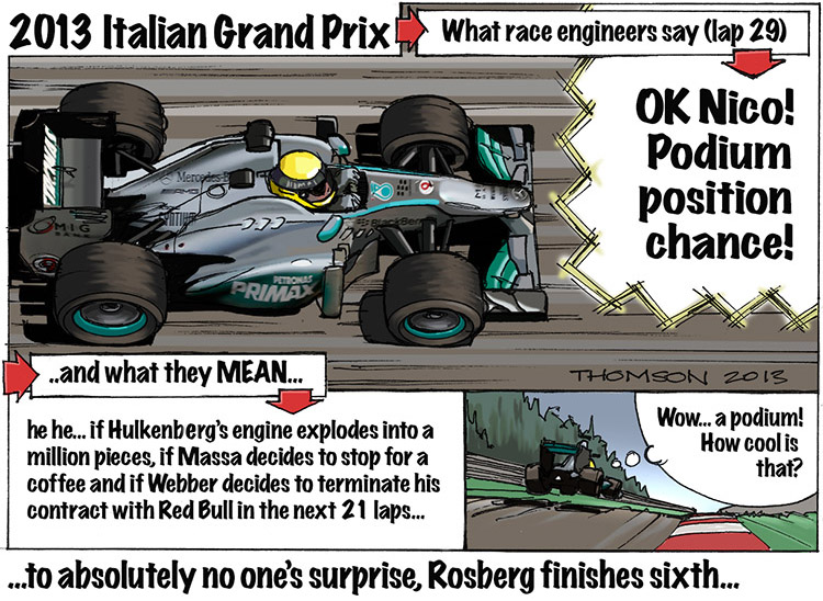2013 Italian GP Thomson